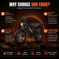 thumbnail image 3 of Upgrade 20" Electric Bike for Adults,Off‑Road Fat Tire Ebike,1500W Peak Motor,48V 15Ah Removable Battery,28 MPH Max Speed,UL2849 Certified for Ages 16+ (Black), 3 of 14