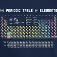 thumbnail image 3 of CafePress - The Periodic Table Of Elements Dark T Shirt - Men's Classic Graphic Cotton T-Shirt, 3 of 4