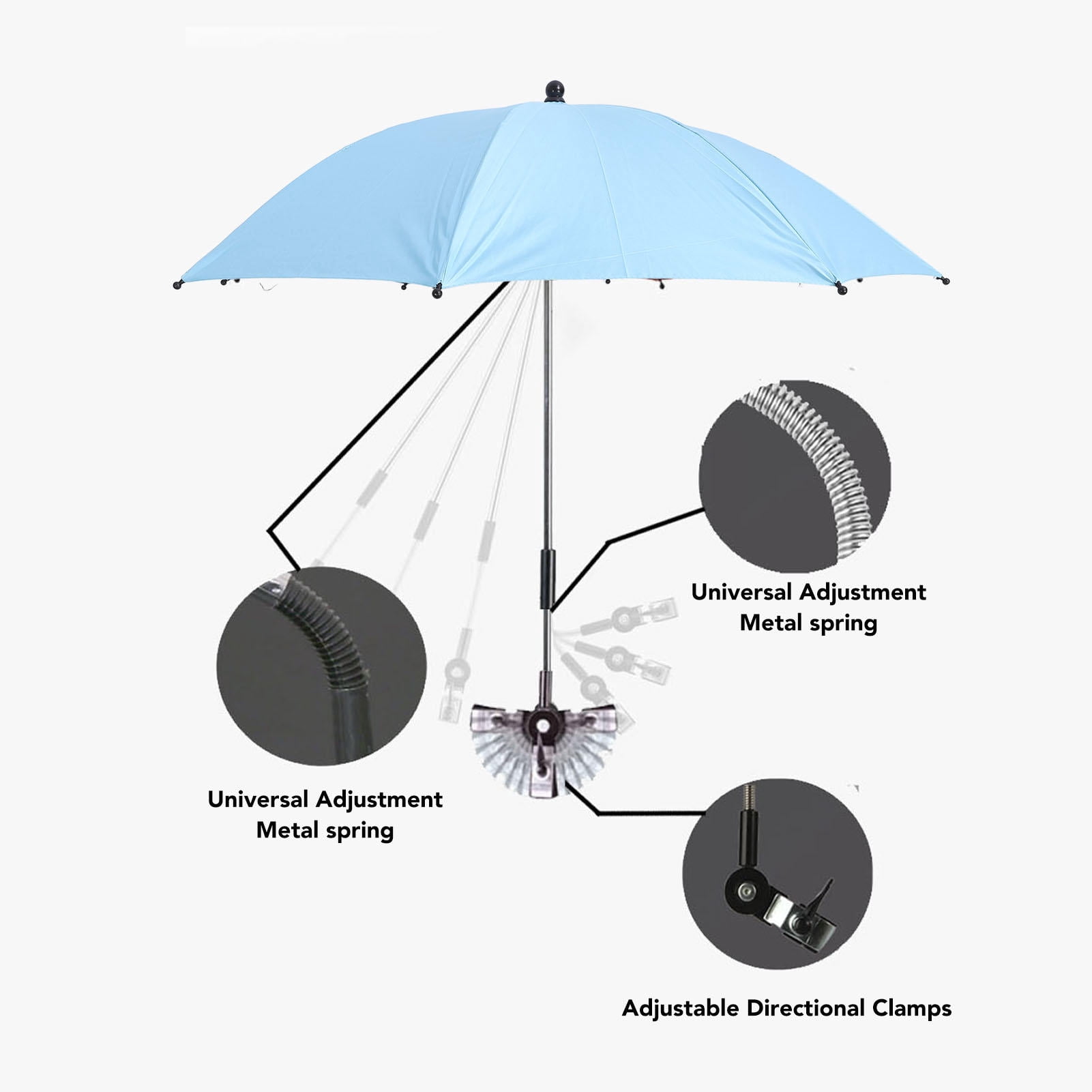 LAZIOEGR 85 cm Adjustable Baby Stroller Sun Shade Umbrella, UV‑Protective, Clip‑On, Portable, Blue