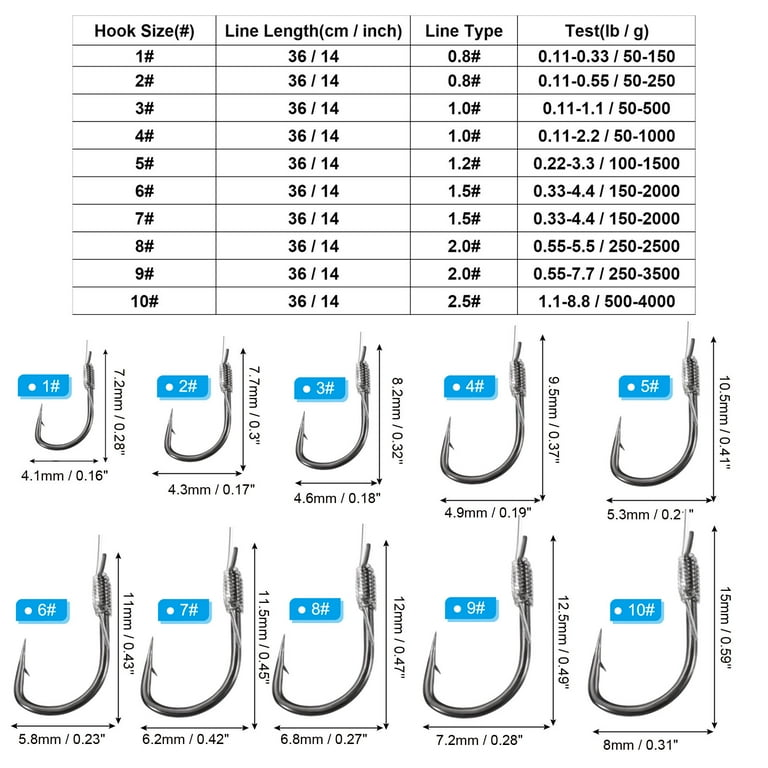 Uxcell 9#Small Fishing Hooks with 36cm Line, 0.5x0.28 Inch Double Hook Rigs with Barbs Fishing Hook, Silver Tone 20Pcs Uxcell 9#Small Fishing Hooks with 36cm Line, 0.5x0.28 Inch Double Hook Rigs with Barbs Fishing Hook, Silver Tone 20Pcs