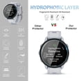 thumbnail image 3 of Protector de pantalla de cristal templado Suoman para Garmin Forerunner 955, 3 of 6