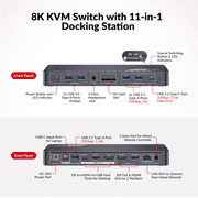 AV Access 8K KVM Switch 2 Monitors 2 Computers for Laptop & Desktop, 100W USB C Charge for Laptop, Ethernet, Docking Station Dual Monitor 8K@60Hz/4K@165Hz, 4xUSB 3.2, Audio, SD, Wired Remote Control(