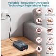 thumbnail image 2 of Pest & Rodent  Squirrels Repellent, 1 Pack Plug-in  Rat Bat  Spider ,  Operated Deterrent Control Mice for  Engines, Replace   Indoor, Outdoor, 2 of 5