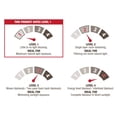 thumbnail image 5 of Exclusive Home Curtains 2 Pack Tassels Sheer Rod Pocket Curtain Panels, 5 of 6
