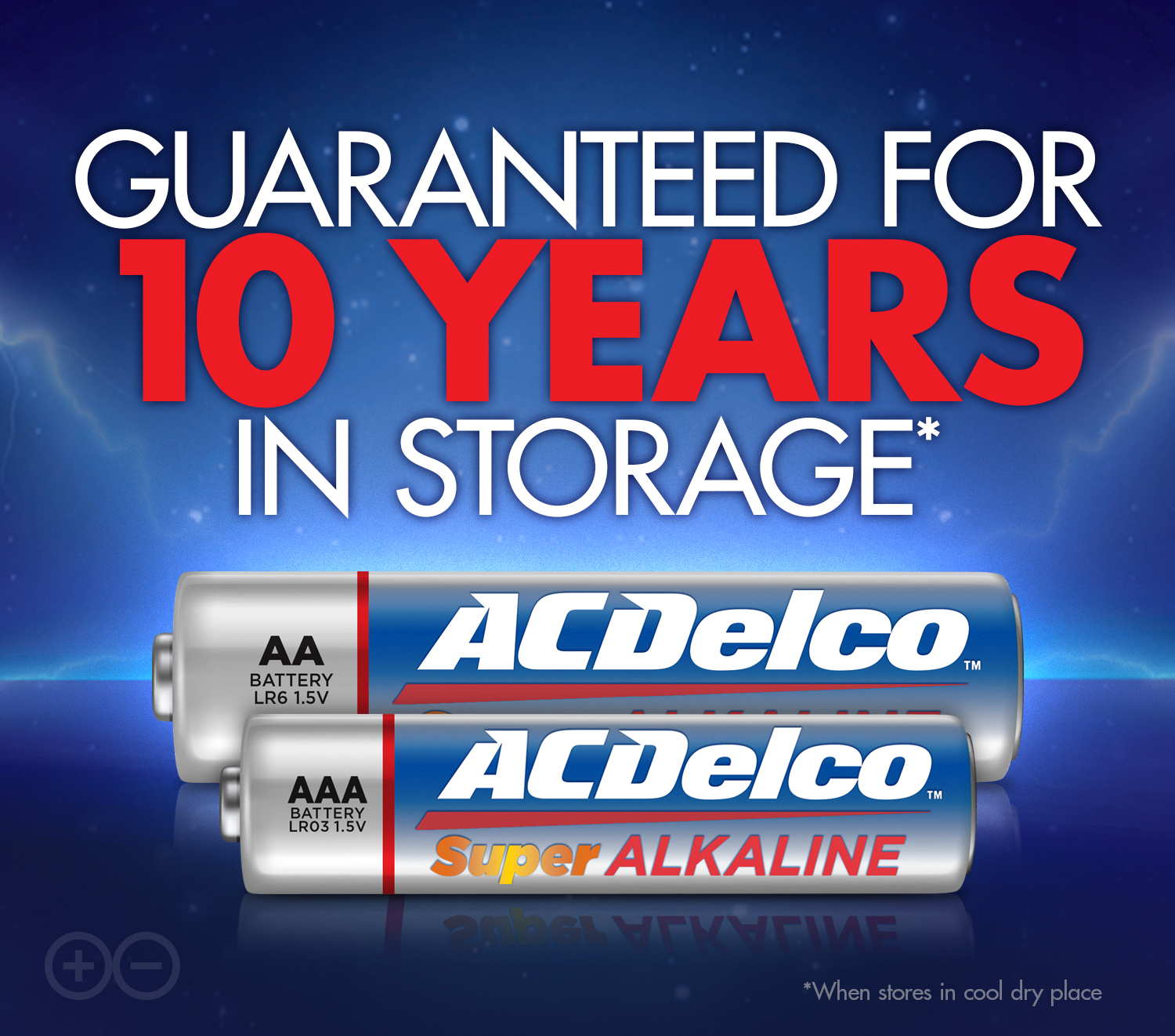 ACDelco AA and AAA Super Alkaline Batteries, 100-Count of AA and 100-Count of AAA - image 4 of 10
