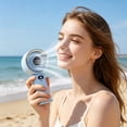 thumbnail image 4 of Vacemry USB Rechargeable Handheld Fan, Slim High-Speed Digital Display Powerful Wind, Desktop Fan Outdoor Fan for Home Office Travel Camping, 4 of 8