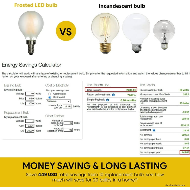 Type g standard incandescent light bulb sale