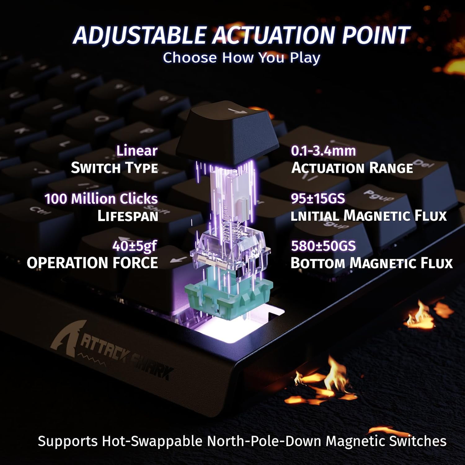 ATTACK SHARK X68 HE Rapid Trigger Keyboard Magnetic Switch, 60% Wired 8KHz Magnetic Keyboard With 0.01mm RT Accuracy, Support RT/Snap Tap/DKS/MT/TGL