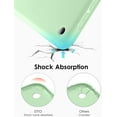 thumbnail image 2 of DTTO iPad 9th/ 8th/ 7th Generation 10.2 Case, Ultra Lightweight Slim Protective Soft Back Cover Smart Trifold Stand [Auto Sleep/Wake], Light Green, 2 of 6