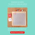 thumbnail image 3 of Juguetes de matemáticas de madera Tablero de multiplicación suave Montessori seguro para regalos preescolares, 3 of 9