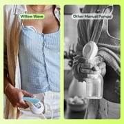 Willow Wave, Wearable Manual Breast Pump