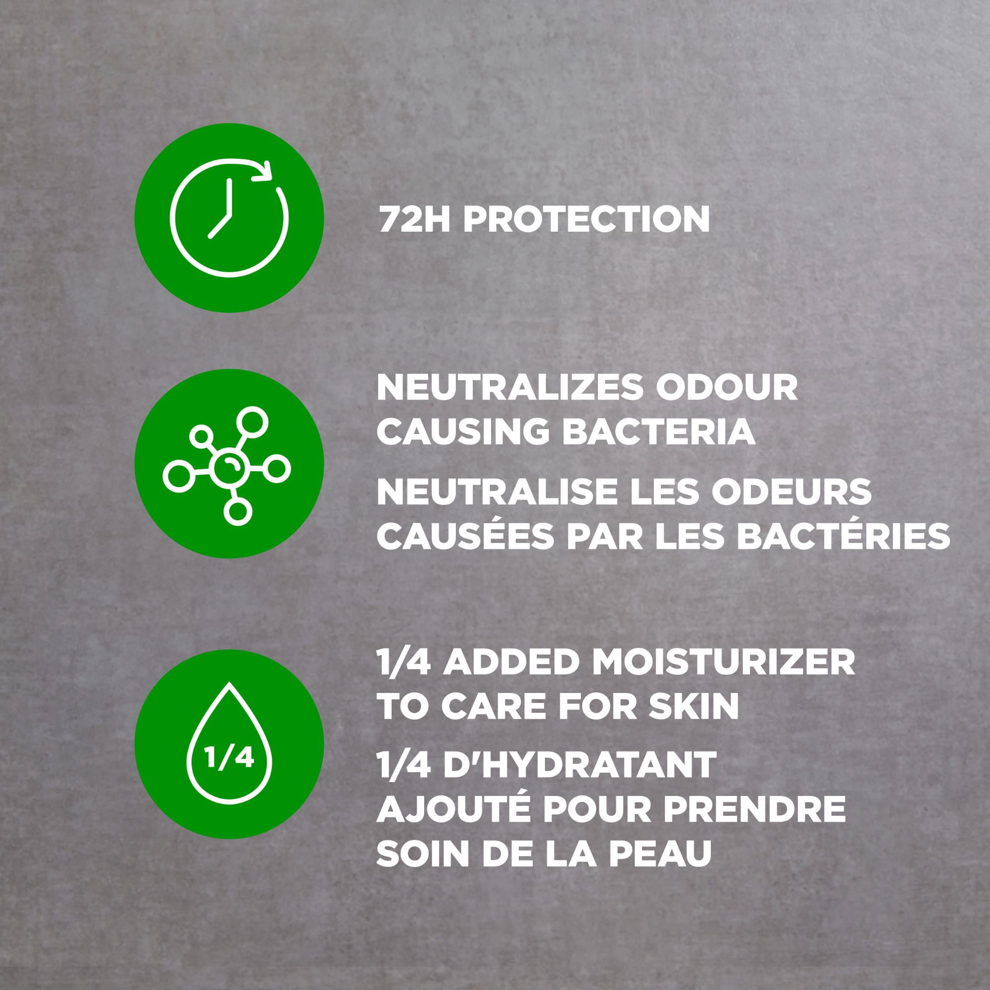 Dove Men Care with Vitamin E and 1/4 Moisturizers Non-Irritant 72H Antiperspirant, 2 x 76 g Antiperspirant