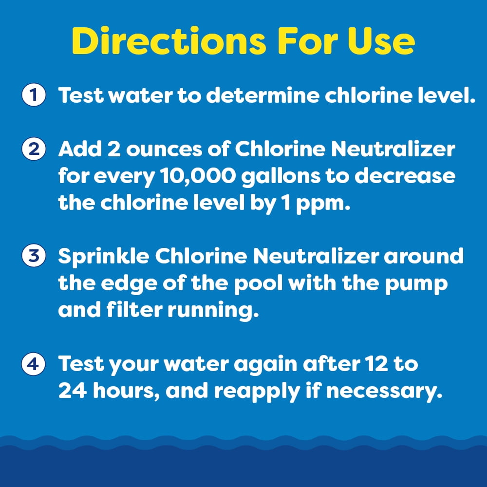 In The Swim Chlorine Neutralizer For Swimming Pools - Quickly Reduces Chlorine Sanitizer Levels -  90% Sodium Thiosulfate - 40 Pounds U088040040AE