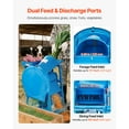 thumbnail image 4 of KFFKFF Hay Chopper, 2200W Corn Straw Chopper with Double Feed Ports, 1719lbs/h Capacity Forage Corn Stalks Cutting Machine, 220V Multifunctional Grass Feed Pulverizer, 4 of 9