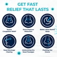 thumbnail image 6 of ClearMist Natural Seawater Nasal Spray for Congestion Relief, Hypertonic Saline Nasal Spray for Dry Nose, Moisturizing Sinus Decongestant Relief for Adults and Kids Made in Sweden, Safe for Ages 1+, 6 of 9