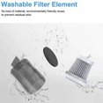thumbnail image 3 of Luckyn Élément de Filtre Lavable Réutilisable Filtre à Poussière pour Mini Aspirateur Sans Fil, 3 of 9