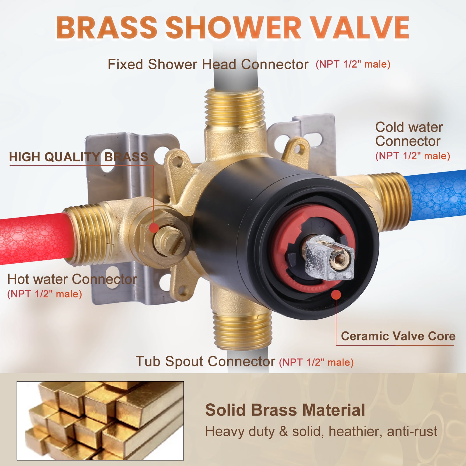 Wowow Shower Faucet with Valve, Bathroom Tub Shower Faucet Kit, Single Handle Rain Shower Head with Tub Spout, Black