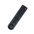 thumbnail image 3 of DEHA TV Remote Control for Kalley Tdt 40E5200 Television, 3 of 6