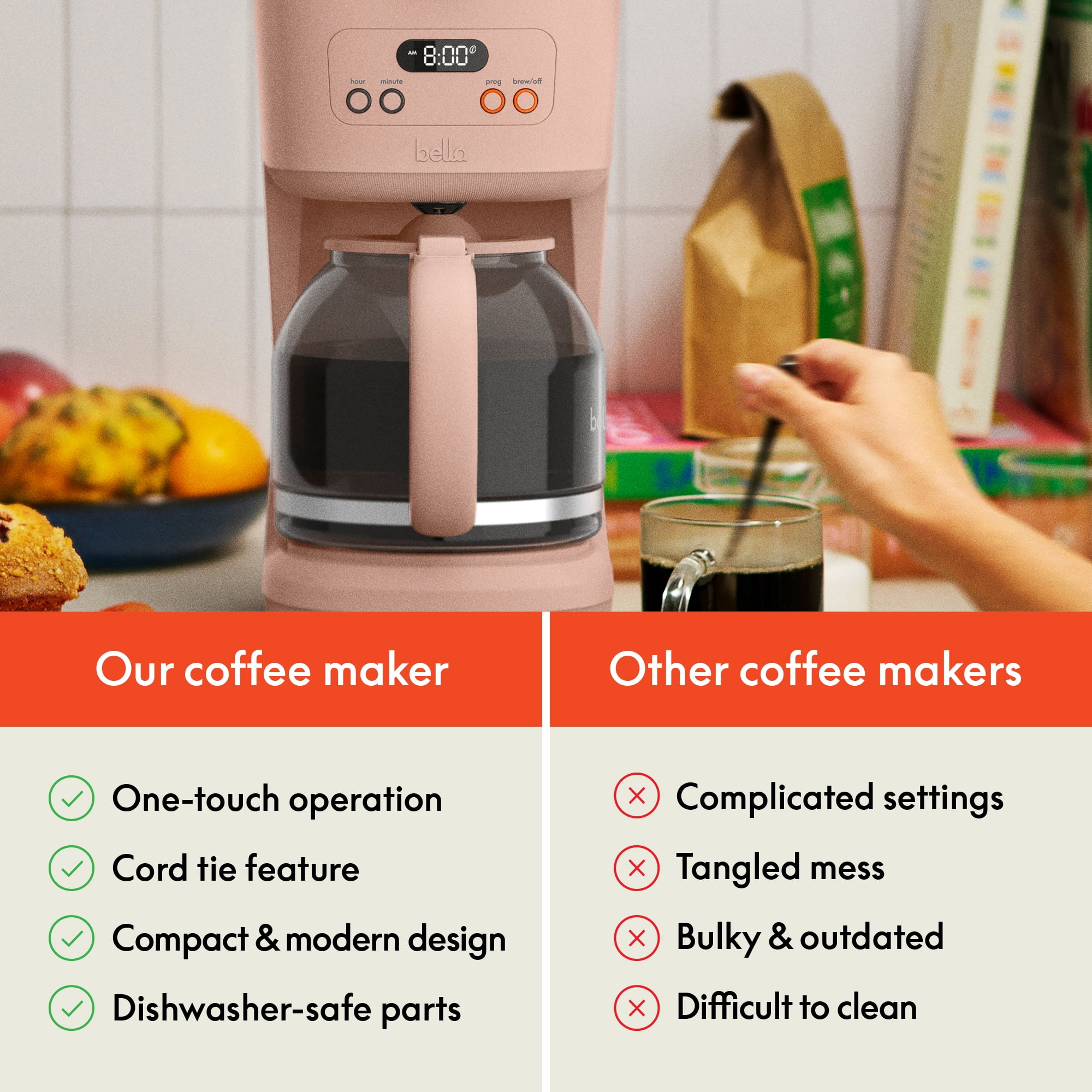 bella 12 Cup Programmable Drip Coffee Maker with Glass Carafe, Auto Shut-Off, Blossom