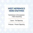 thumbnail image 3 of Suplemento Arthur Andrew Medical Neprinol AFD 90 cápsulas, 3 of 9