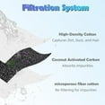 thumbnail image 3 of 12 Pack Cat Water Fountain Filters for eufy Stainless Steel Water Dispensers 3L/105oz, Triple Filtration System Pet Fountain Filter Replacement Water Fountain Filter for Cats Or Dogs, 3 of 4
