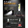 thumbnail image 4 of Fit Jeep Liberty 2008-2012 6000K LED Headlight Hi/Lo+Fog Light 4 Bulbs Combo Kit, 4 of 11