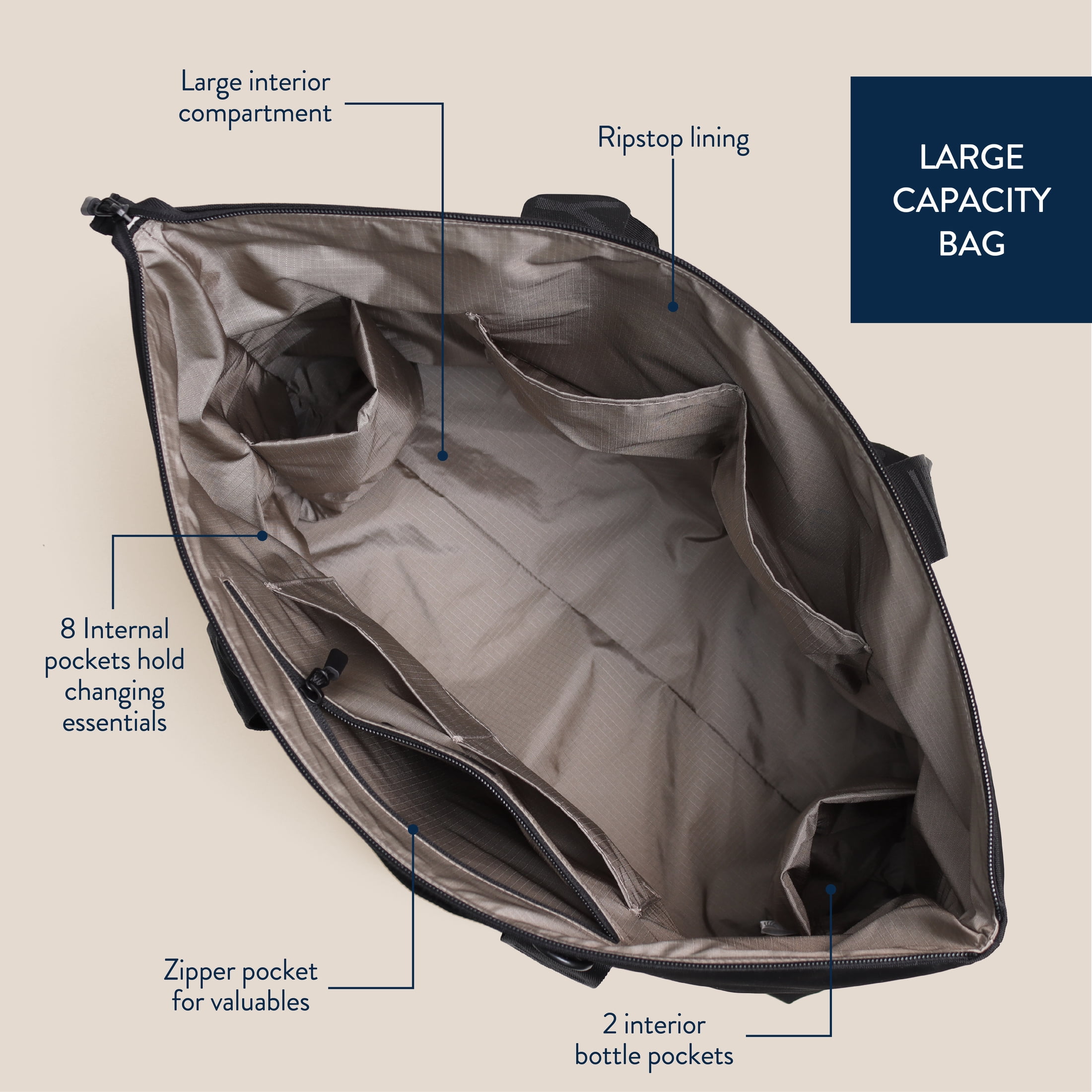 Itzy Ritzy Belong All-in-Tote™ Black