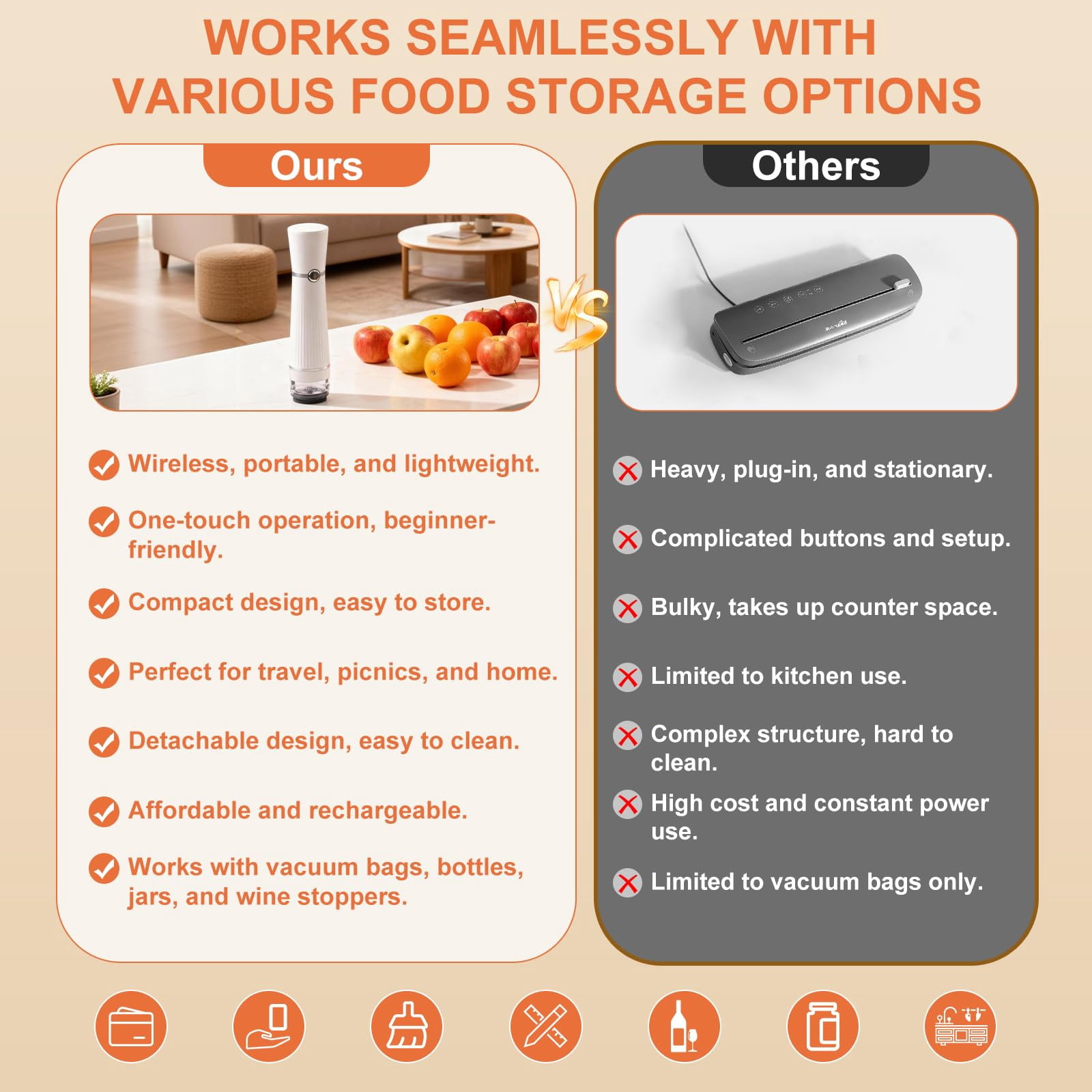 Handheld Vacuum Sealer  Detachable & Easy To Clean Includes 5 Reusable Bags Portable Food Saver Extends Freshness 10x Auto Power Off For Kitchen Travel Outdoor