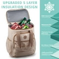 thumbnail image 4 of Cooler Backpack for Women Men, with Padded Top Handle Cooler Bag, Lightweight Back Pack Cooler Insulated Leak Proof, Large Capacity Ice Chest Beach Camping Picnic Fishing Hiking-Beige, 4 of 9