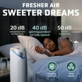 thumbnail image 4 of GermGuardian Air Purifier with HEPA Filter, UV-C, Removes Odors, Mold, 743 Sq. ft, AC4825W, White, 4 of 9