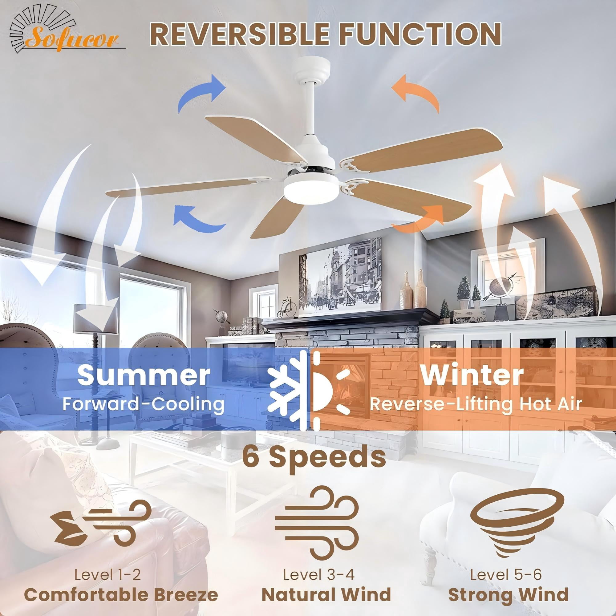 Sofucor 52-Inch Modern Ceiling Fan with LED Light and Remote
