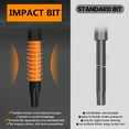 thumbnail image 3 of Tonsiki T20 Torx Bit Set with Bit Holder, 11pcs Impact Grade Security Torx Bit Set ,T20 Torx Screwdriver Bit, 3 of 8