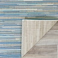 thumbnail image 3 of Couristan 2.25' x 7.8' Turquoise Blue and Gray Contemporary Rectangular Outdoor Area Throw Rug, 3 of 4