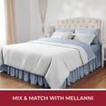 thumbnail image 7 of Mellanni Iconic Collection Ruffled Microfiber Bed Skirt 15" Drop, Twin XL, Blue Hydrangea, 7 of 7