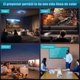 thumbnail image 2 of Mini Proyector AOSO Blanco con WiFi 6 y Bluetooth 5.0 para Cine Exterior, 2 of 7