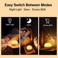 thumbnail image 2 of Jierben Baby Sound Machine, Night Light for Nursery, White Noise Sound Machine 3 in 1,Dimmable Nursery Lamp & Projector,Safe Protection,20 Soothing Sounds,Timer Options, 2 of 7