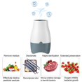 thumbnail image 5 of AX168B Mini Fridge Ozone Air Purifier and Fresh Deodorizer, 5 of 5