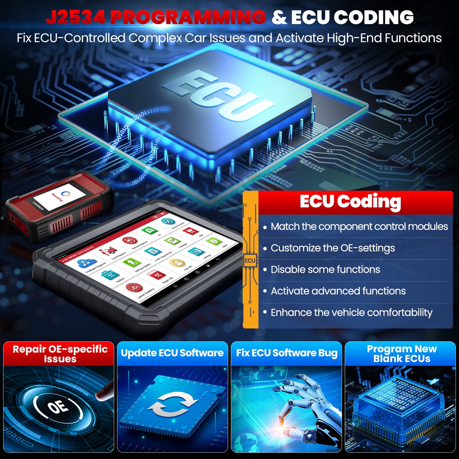 LAUNCH X431 PRO3S+ Elite 2024 All Systems Bidirectional Scan Tool with J2534 CANFD DOIP,OEM Topology Map,HD Trucks Scan,  50+Service,Online Coding Full System Scanner,  FCA SGW