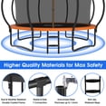 thumbnail image 2 of YORIN Trampoline for 7-8 Kids, 14 FT Trampoline for Adults with Enclosure Net, Basketball Hoop, Ladder, 1400LBS Weight Capacity Outdoor Recreational Trampoline, Heavy Duty Trampoline, 2 of 7