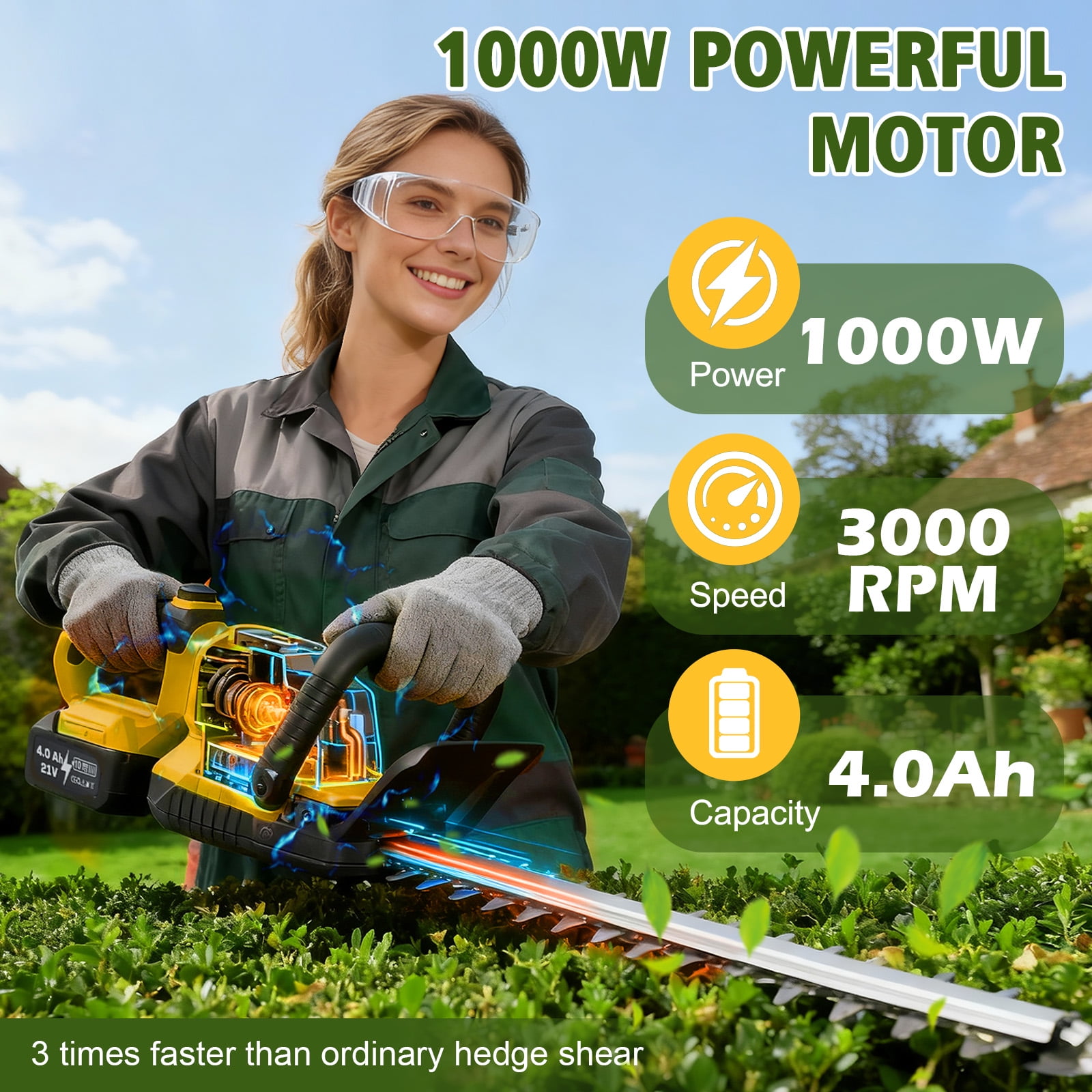 GiftGalore 21V Cordless Hedge Trimmer, 2-in-1 Hedge & Shrub Shear with 21-Inch 180° Rotating Head, 2×4.0Ah Lithium Battery & Charger Included, 120Min Runtime, Yellow