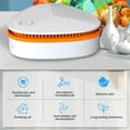 thumbnail image 4 of 5.5x5.5x2 Inch Portable USB Smoke Odor Remover, Air Freshener for Home Car Refrigerator Shoe Cabinet, Compact Deodorizer, 4 of 6