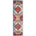 thumbnail image 2 of SAFAVIEH Cherokee Thane Southwestern Runner Rug, Light Blue/Fuchsia, 2'3" x 8', 2 of 8