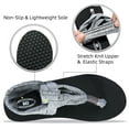 thumbnail image 3 of Needbo Women's Yoga Mat Flip Flops Comfortable Summer Casual Beach Sling Flat Sandals-Grey Size 9, 3 of 7