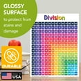 thumbnail image 4 of Educational Charts for Preschool to Grade 1 Kids – Bright and Colorful Educational Visual / Learning Aid Poster for Classroom or Home | Glossy Durable Cardstock | 8.5" x 11" | 5 per Pack (Division), 4 of 5