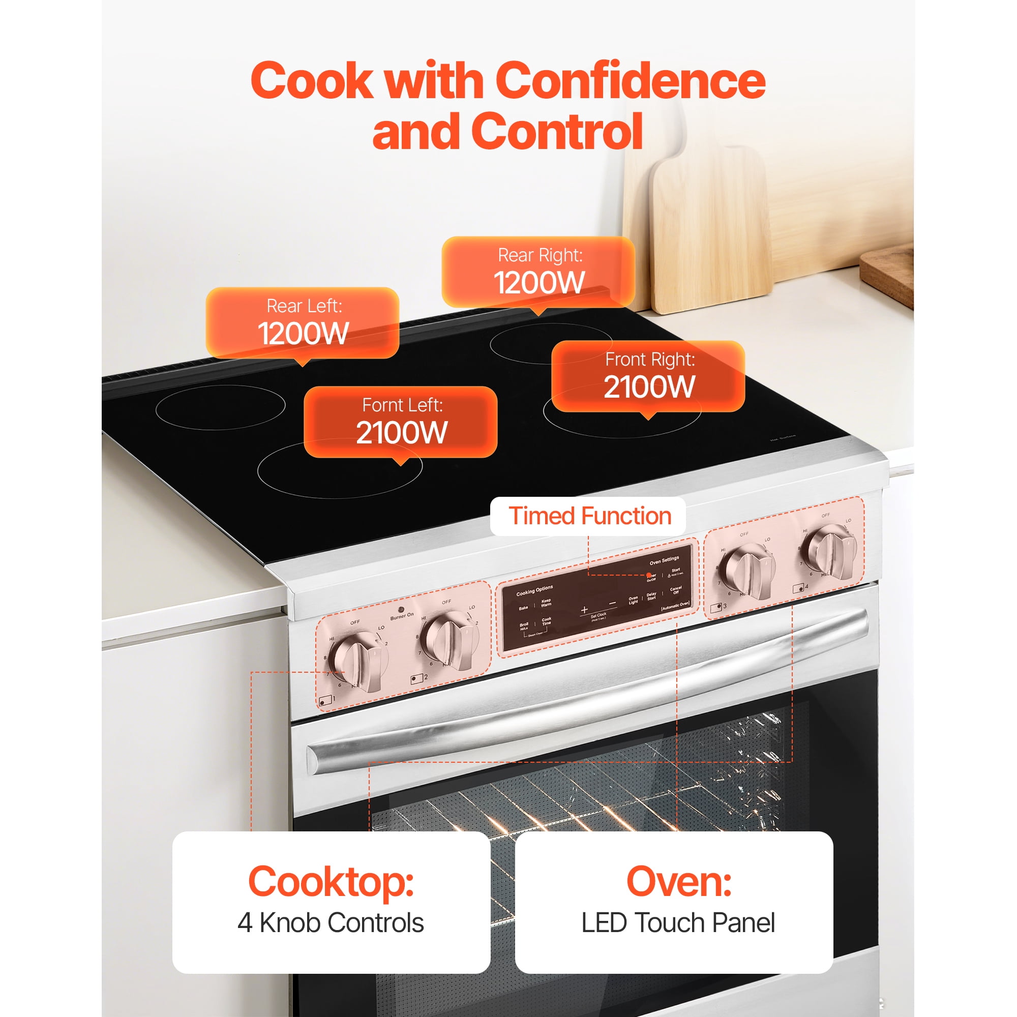 KFFKFF 30-inch Electric Range Oven, 4.8 Cu. Ft. Freestanding Stainless Steel Stove, Features 4 Cooktop Burners, Timer, Convenient Racks, Storage Drawer, Silver Finish (No power cord)