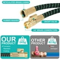 thumbnail image 3 of Expandable Garden Hose Set 50 FT,Strength Fabric 3750D,6 Latex Layers, 3/4" Solid Brass Fittings,10 Way Durable Zinc Water Spray Nozzle with Storage Bag, 3 of 8