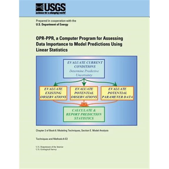 Pre-Owned Opr-Ppr, a Computer Program for Assessing Data Importance to Model Predictions Using Linear Statistics