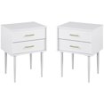 thumbnail image 1 of 2-Piece 20" Two-Drawer Bedroom Nightstand in Solid White, 1 of 8