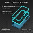 thumbnail image 2 of Petocase for iPhone 16 Plus Case,Shockproof Dust/Drop Proof 3 in 1 Full Body Rugged Heavy Duty Durable Cover,Green, 2 of 7