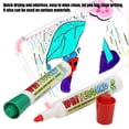 thumbnail image 3 of Kids Chalk Marker, 12 Colors Multifunction Long Service Life Dry Erase Pens Reliability  For Study For Conference For Office For Kids For Marking, 3 of 8